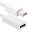 Kablo Adaptör Dönüştürücü