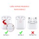 Airpods Kılıf 1-2 Nesil PT88-Z ile Uyumlu 2mm Silikon Case Yedek Kapak Hediyeli