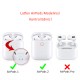 AirPods Kılıf Koruyucu Case Silikon Mat Kemer Klips Yedek Kapak Hediyeli PT-46 AirPods Kılıf Koruyucu Case Silikon Mat Kemer Klips Yedek Kapak Hediyeli PT-46