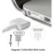 Şarj Kablosu Macbook Air Pro ile Uyumlu Magsafe-2 Tamir Kablosu 45W 60W 85W