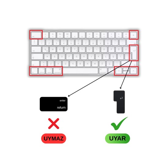 ürkçe F Harf Baskısı Yakın Plan – 0.3 mm Silikon