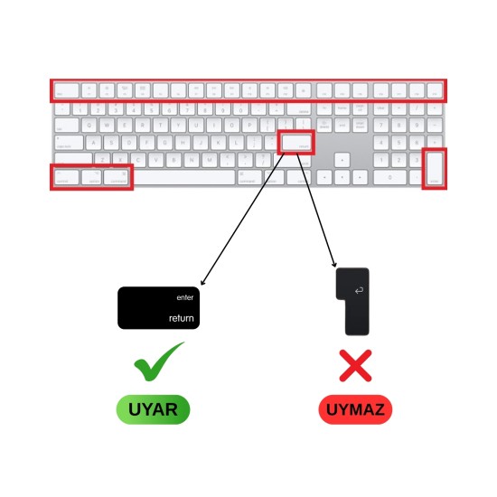 Türkçe Q Baskı – Ultra İnce Silikon Klavye Kaplama