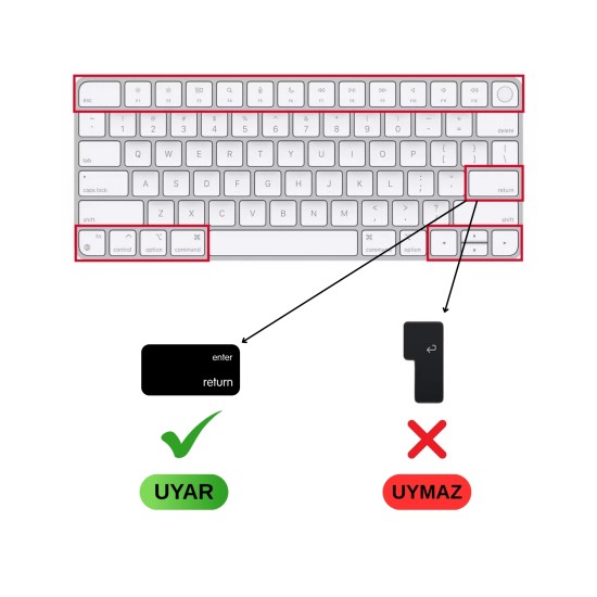 US English Tuş Dizilimi – Ultra İnce 0.3 mm Silikon