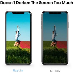 iPhone 11 Pro Max Uyumlu 9H Privacy Hayalet Ekran Koruyucu Tam Kaplayan Temperli Cam