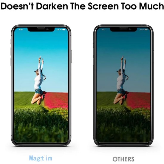 iPhone 11 Pro Max Uyumlu 9H Privacy Hayalet Ekran Koruyucu Tam Kaplayan Temperli Cam