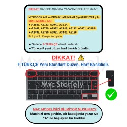 F Klavye Macbook Air-Pro M1-M2-M3-M4 Yeni Düzen (Touchbarsız)A2681 A3113 A2941 A3114 A2442 A2779 A2992 A2918 A2485 A2780 A2991 ile Uyumlu