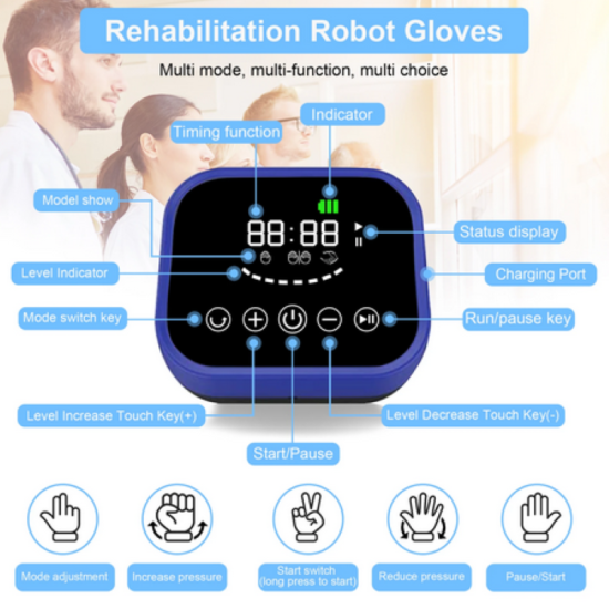 Robotik Fizik Tedavi Eldiveni - El ve Parmak Rehabilitasyon Robotu, İnme ve Hemipleji Sonrası Egzersiz Aleti, Ev Tipi Akıllı Kas Güçlendirici Cihaz