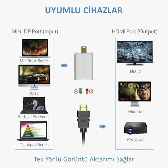 HDMI Dönüştürücü 4K UHD 1080P Thunderbolt 2 Mini DisplayPort Çevirici Surface MacBook Air Pro Retina