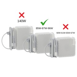 MacBook 96W 87W Adaptör Kılıfı – Şeffaf TPU Sert Kapak + 2 Spiral Kablo Koruyucu Pro 14 15 16