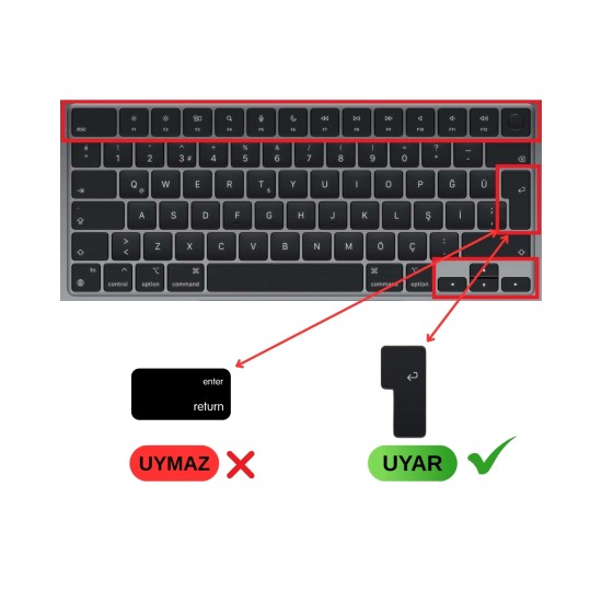 MacBook Türkçe Q Klavye Koruyucu Silikon – Air ve Pro Uyumlu
