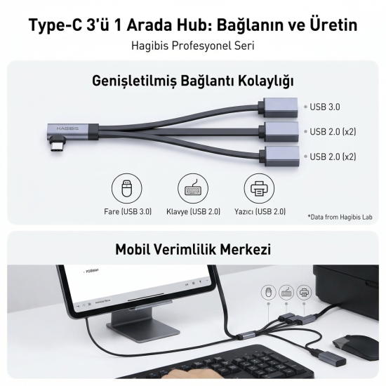 MacBook ve Dizüstü Bilgisayar Uyumlu Çok Fonksiyonlu Type-C Hub Dönüştürücü Adaptör Serisi - USB 3.0 Çoğaltıcı, HDMI, VGA, Kart Okuyucu Çoklu Bağlantı İstasyonu