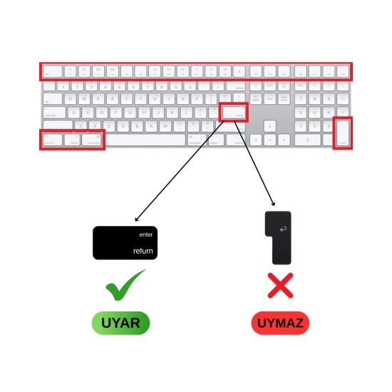 Magic Keyboard 2 A1843 Türkçe Q klavye koruyucu TPU silikon