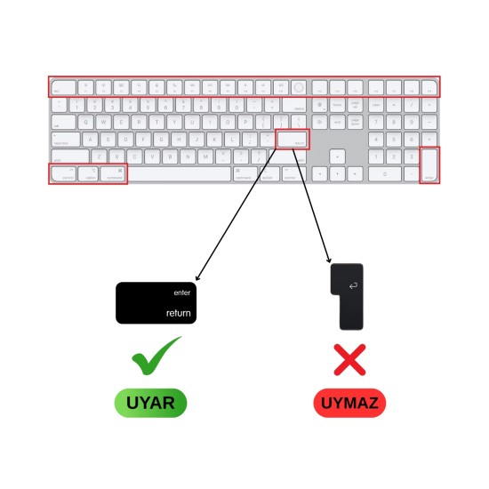 Magic Keyboard A2520 Klavye Koruyucu US Düzenli Touch ID