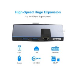 Microsoft Surface USB Çoğaltıcı HDMI Çevirici Ethernet Adaptörü Surface Pro 6-5-4 Uyumlu 