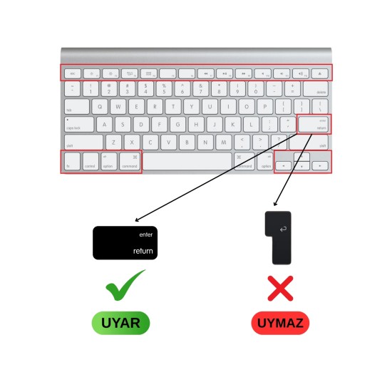 Türkçe Q Klavye Kaplama Yakın Plan Silikon
