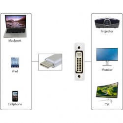 Type-C Çevirici DVI Dönüştürücü DVI-I Analog ve Dijital Dönüştürücü Aparat
