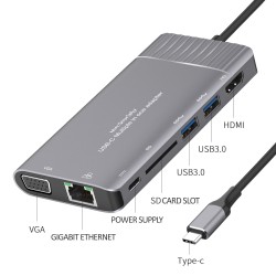 McStorey Type-C HDMI VGA Ethernet Dönüştürücü MacbookPro Stand USB 3.1 Kart Okuyucu 4K Full HD 1080P
