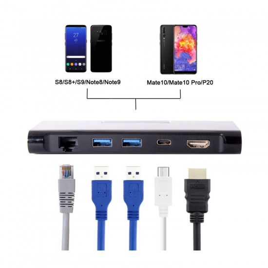 Type-C Adaptör iPhone Samsung Type-C Adaptör HDMI Çevirici USB Çoğaltıcı Ethernet Çevirici Adaptör