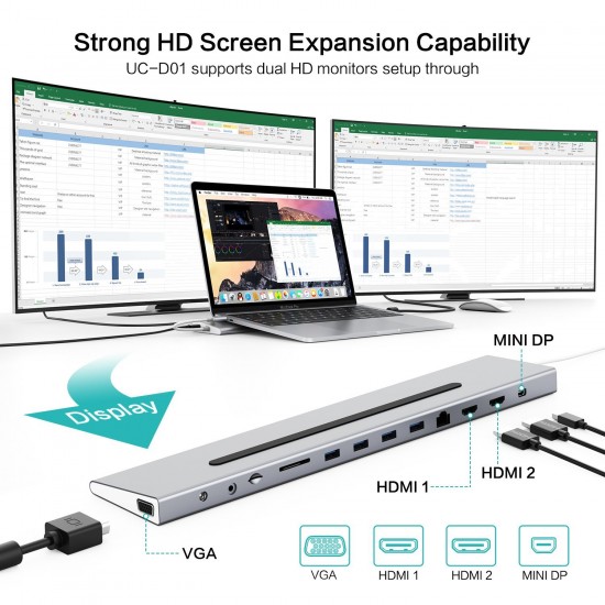 UCOUSO USB-C to Hub 4K Multi-Ethernet-HDM-MDP-VGA 4xUSB3.0 Macbook Dönüştürücü A1534 A1708