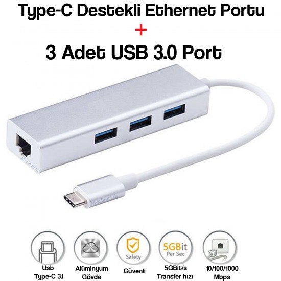 USB-C 3.1 3.0 Thunderbolt 3 Ethernet MacBook Pro A1708 A1706 A1707 A1534 Dönüştürücü Kablo Aparat