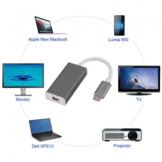USB-C 3.1 Thunderbolt 3 den Mini DisplayPort Dönüştürücü Kablo Macbook A1706 1707 1708 1534
