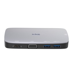 USB Çoğaltıcı HDMI Çevirici VGA Dönüştürücü Ethernet Çevirici Hepsi bir arada Fonksiyonel Çözüm